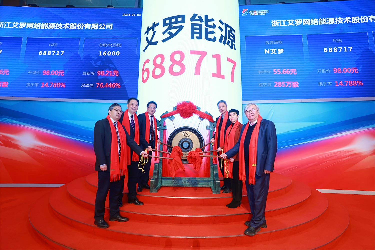 企业资讯 | HJC黄金城能源成功登陆上交所科创板